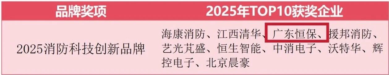 918.com(中国区)官方网站