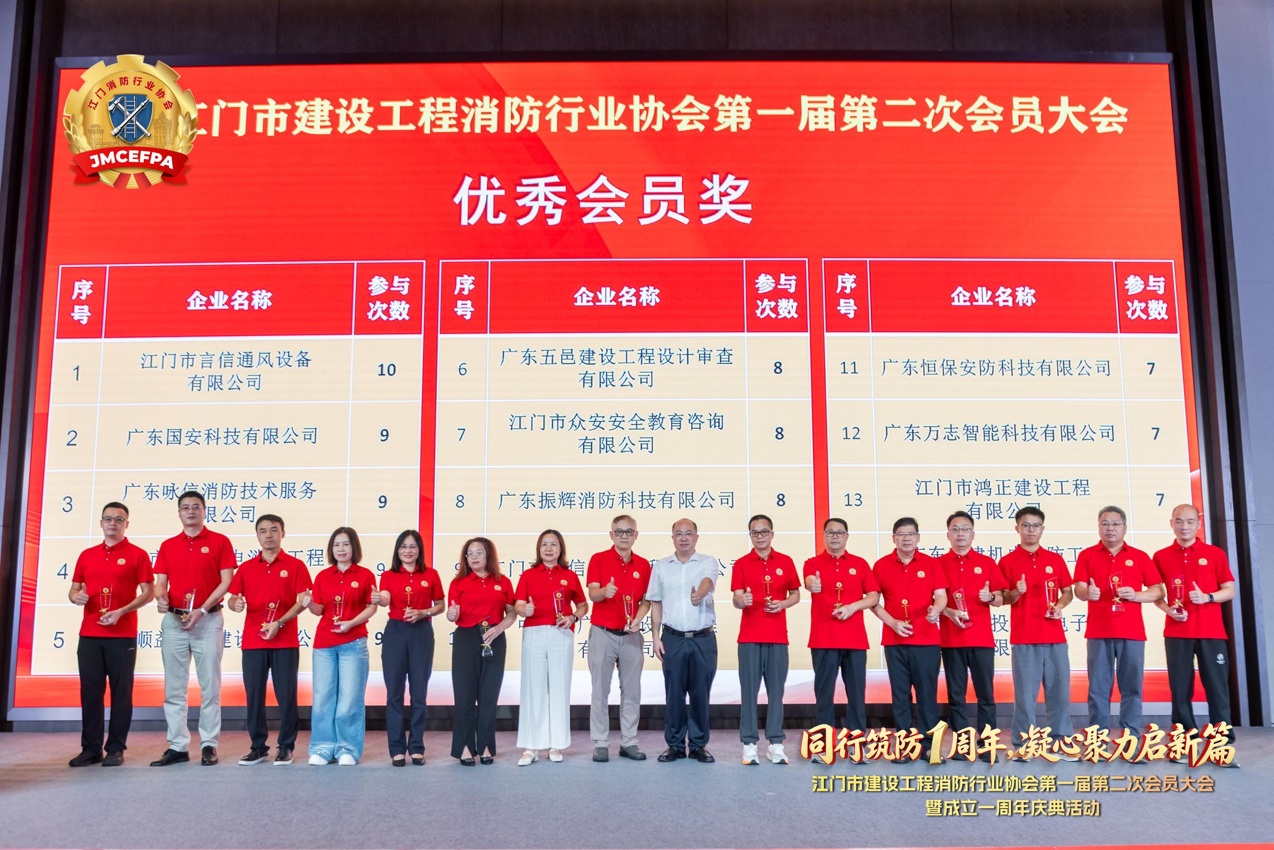 20260829172249_6246 918.com(中国区)官方网站