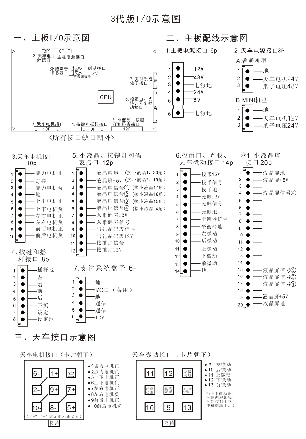 3代版IO主板图.jpg