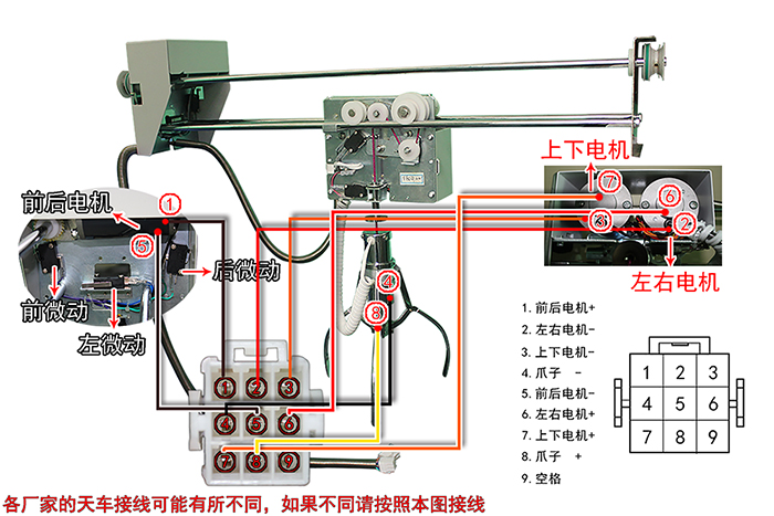 天车电机接线图.jpg