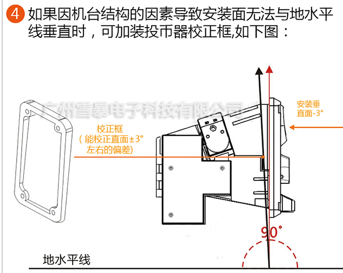 7.安装技巧1.jpg