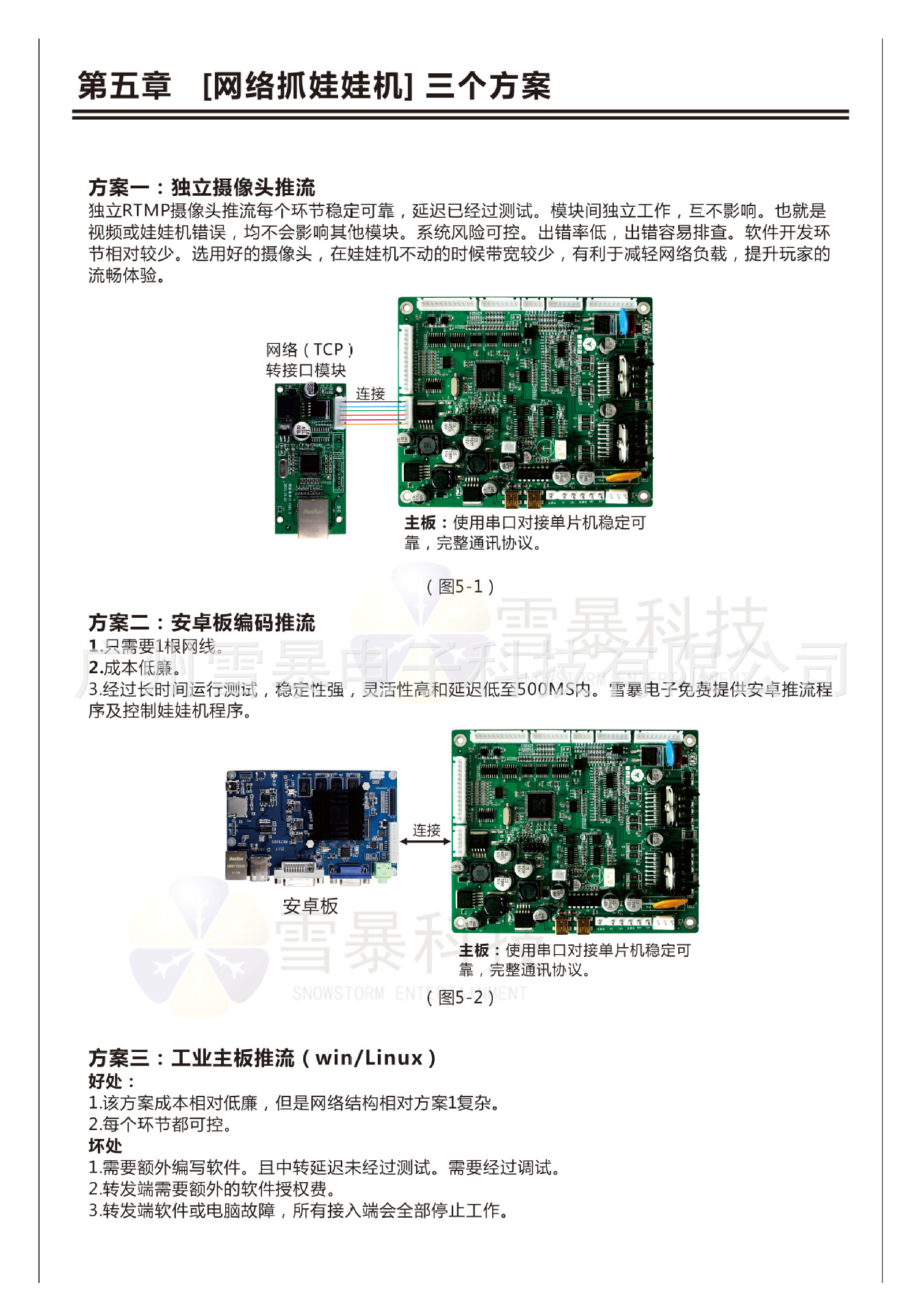 3个方案