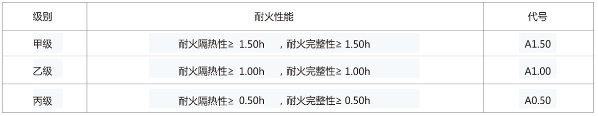 918.com(中国区)官方网站