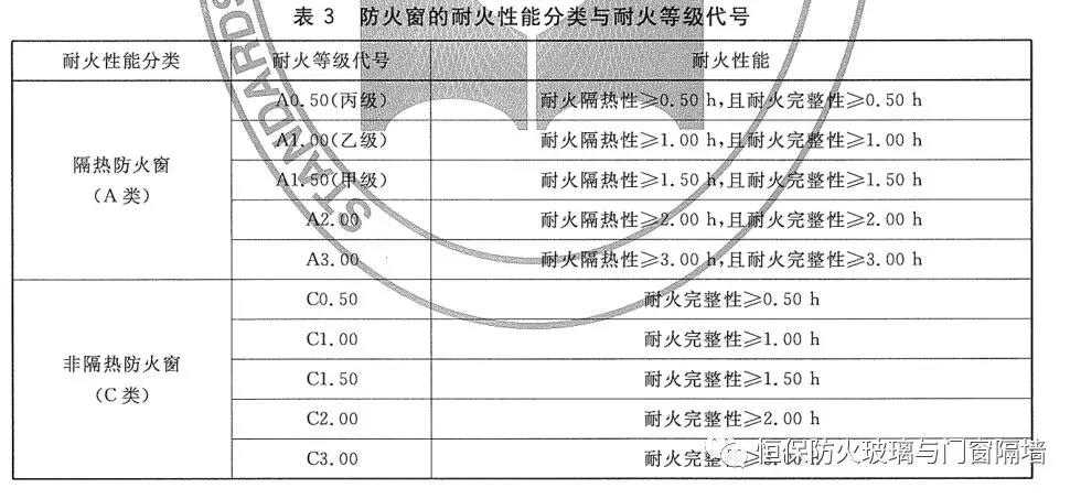 918.com(中国区)官方网站