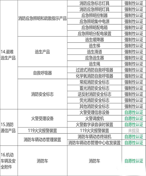 防火玻璃 防火玻璃
