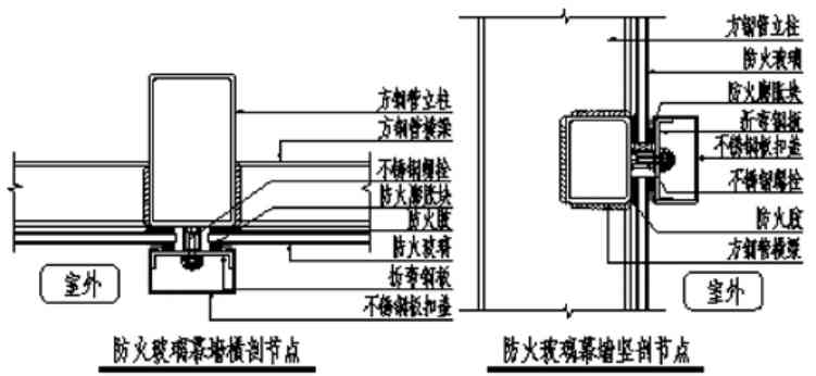 防火玻璃 防火玻璃